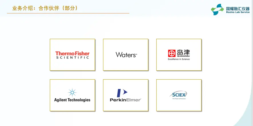 光譜儀器租賃公司如何選？這幾點你一定要看
